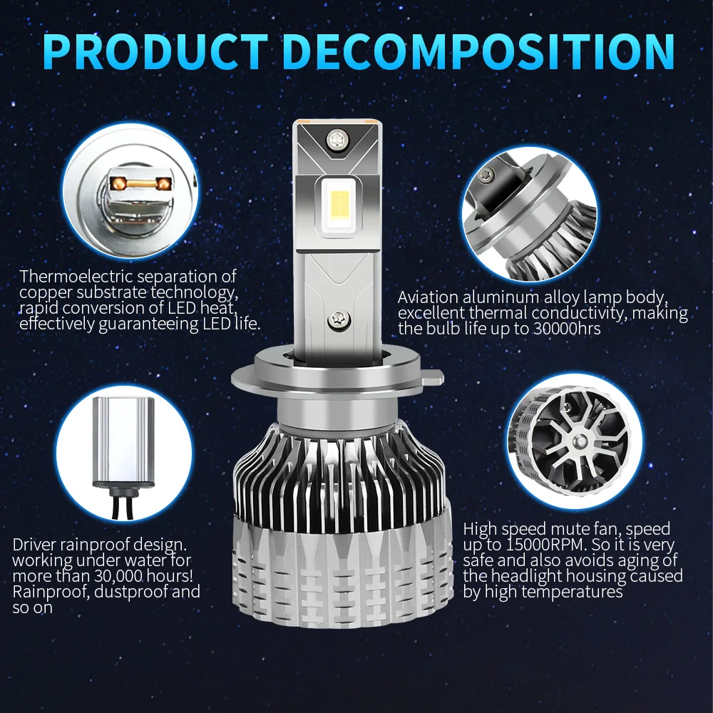 H7 H4 H11 LED مصباح أمامي عالي الطاقة CSP Canbus H1 H8 9005 HB3 9006 HB4 300W 60000LM مصباح توربو 6000K سيارة h7led مصباح ضباب ضوء #6