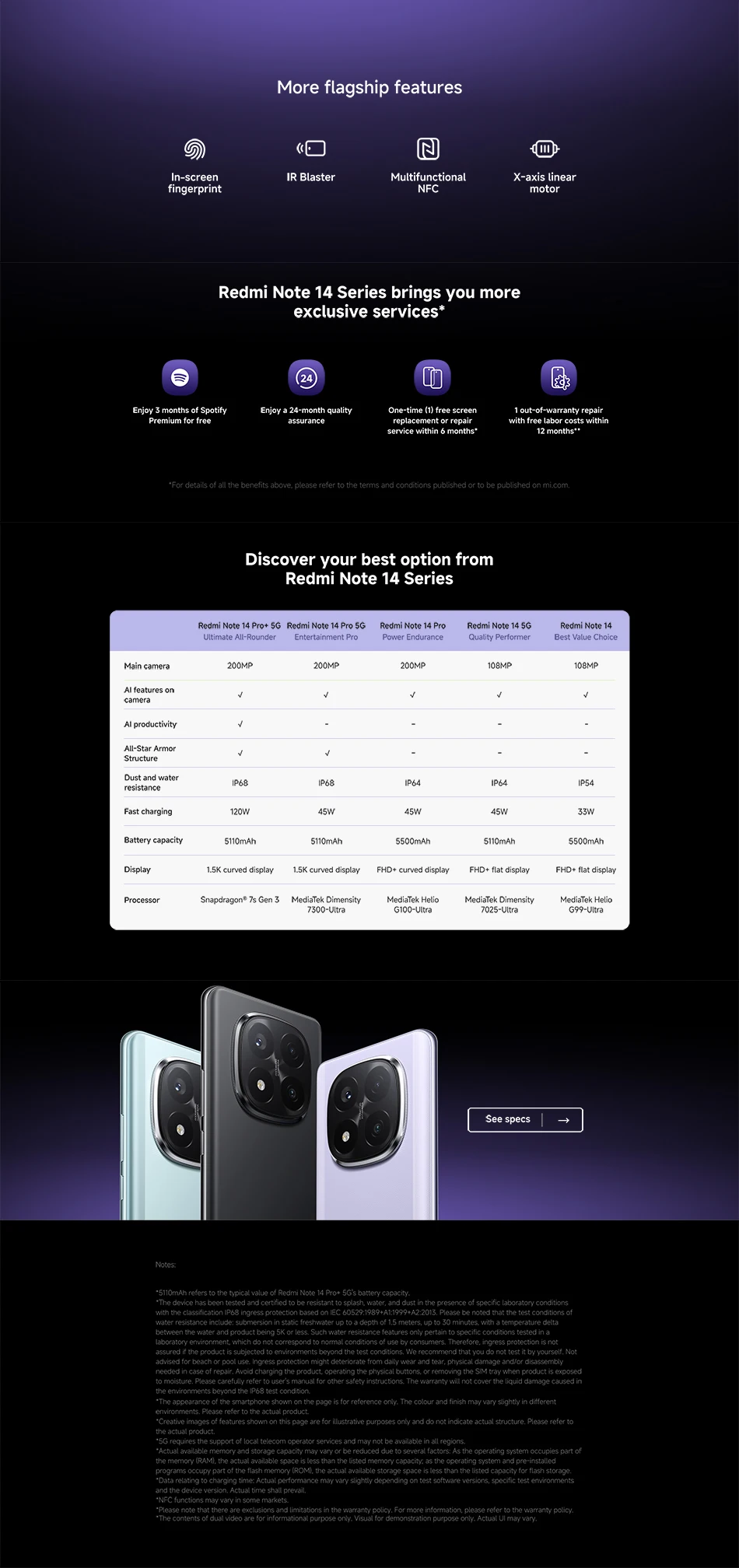 Smartphone Xiaomi Redmi Note 14 Pro Plus 5G Global version 120W HyperCharge AMOLED display 200MP AI camera Snapdragon® 7s Gen 3