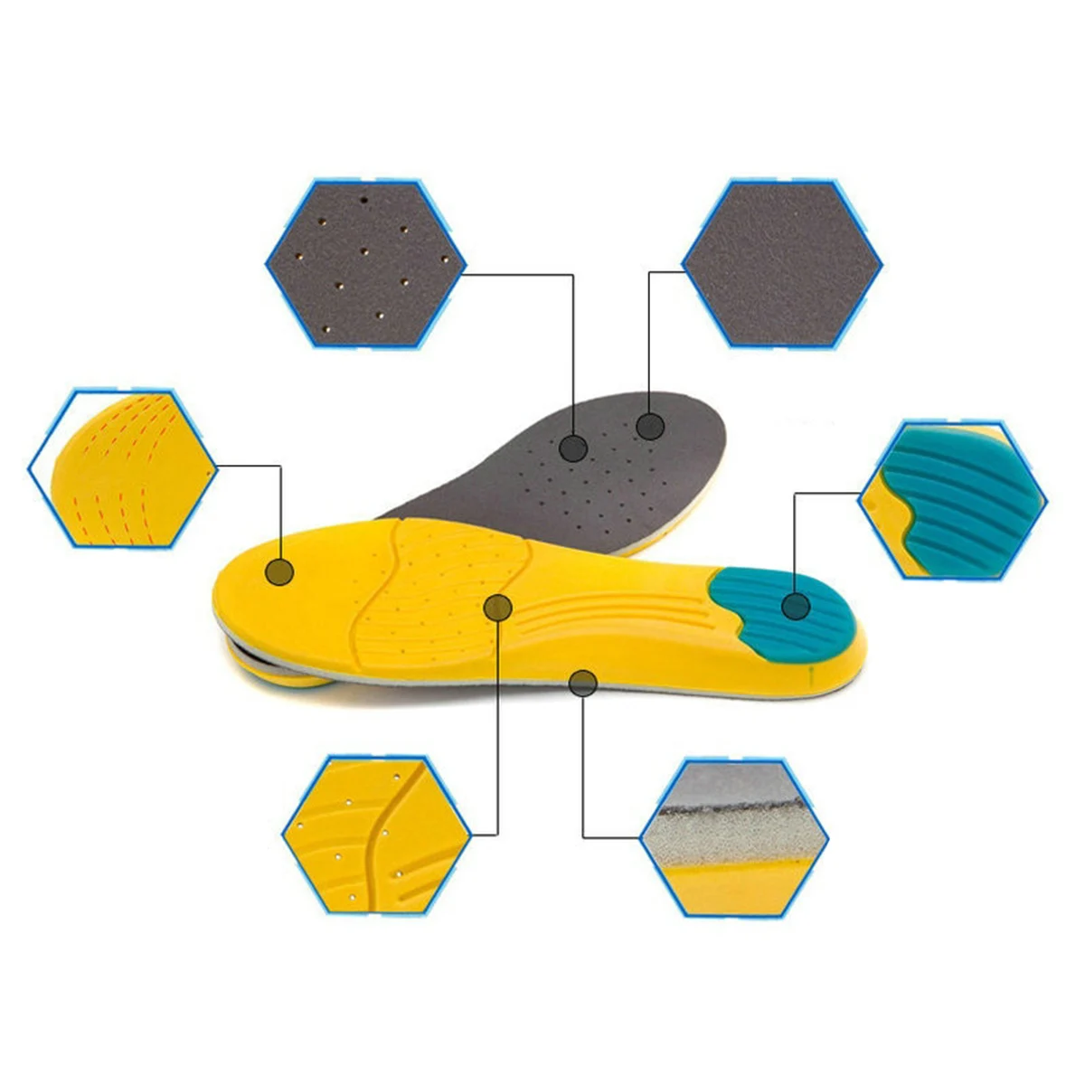 

1Pair Sports Insoles Ergonomic Arch Support Breathable Cushioning Shoe Pads Anti-Slip Shock Absorbent For Sports Shoes Size