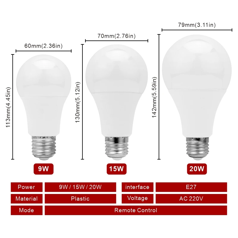 9W 15W 20W E27 RGB LED Light Bulb with Remote For Room Garden Party Smart Bulb Lamp Dimmer Red Green Blue White Light Bulb