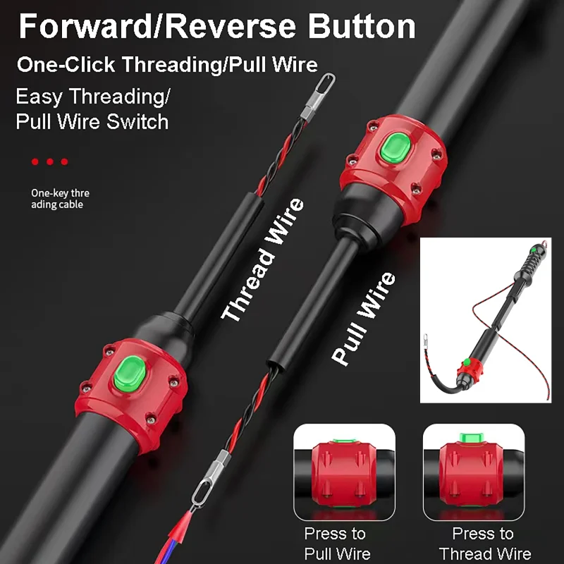New Electrician Threading Aid Manual Wire Pipe Dark Wire Threading Pusher Wall Pipe Auxiliary Threading Artifact