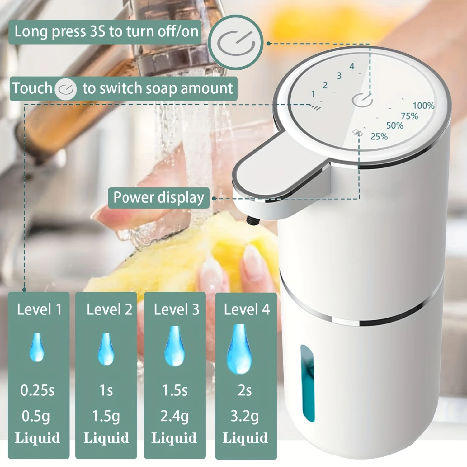 Automatic Soap Dispenser, Non-contact Foam Soap Dispenser, Smart Induction Foam Machine Washing Machine, 12.85oz USB Rechargeabl