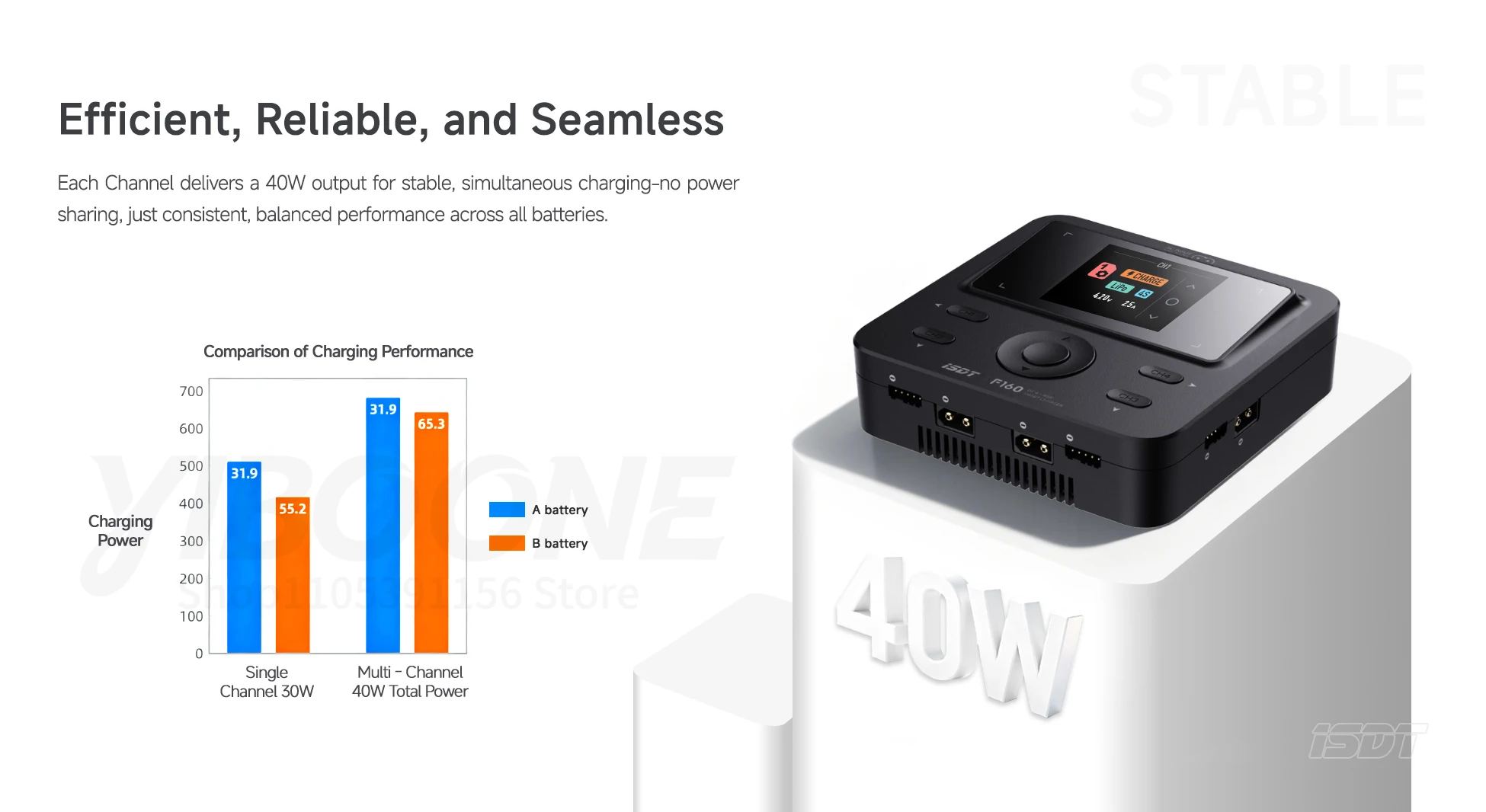 ISDT F160 AC / DC Quad Smart Charger for 1~4S LiFe Li-Ion LiPo LiHv ULiHv 4~12S NiCd/MH 2~7S Pb Battery Charge ,1pcs thumbnail 5