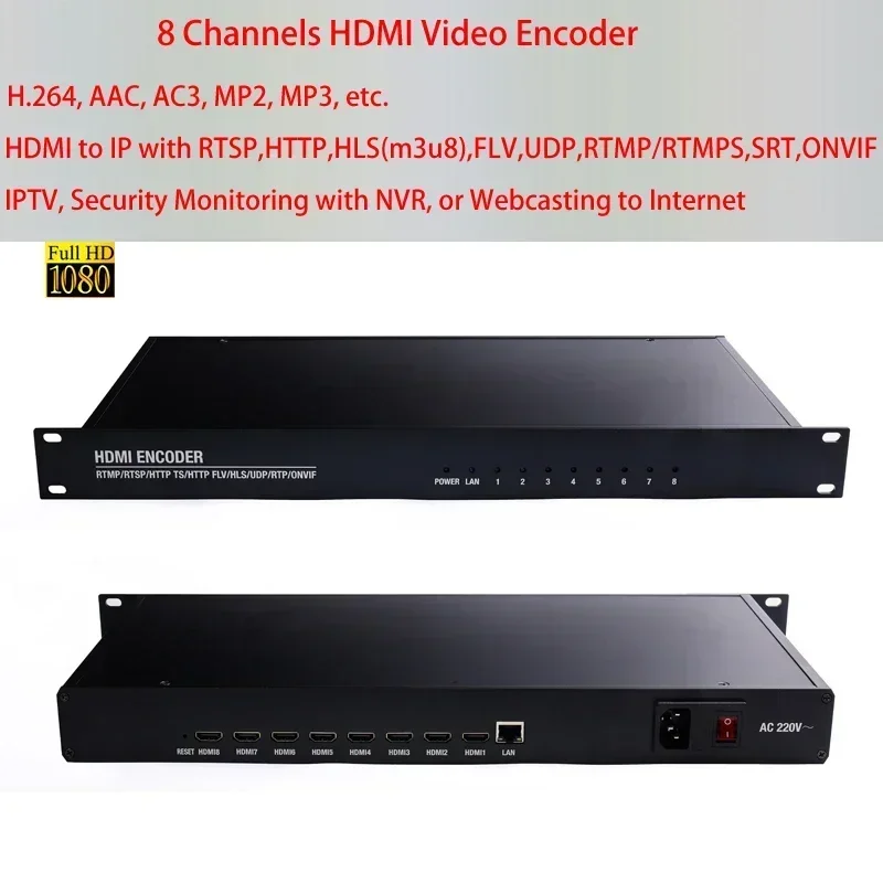 1U Rack 8 Channel H.264 Video Encoder HTTP RTSP RTMP UDP SRT ONVIF To IPTV Or NVR Or Webcastingcheap And Fine