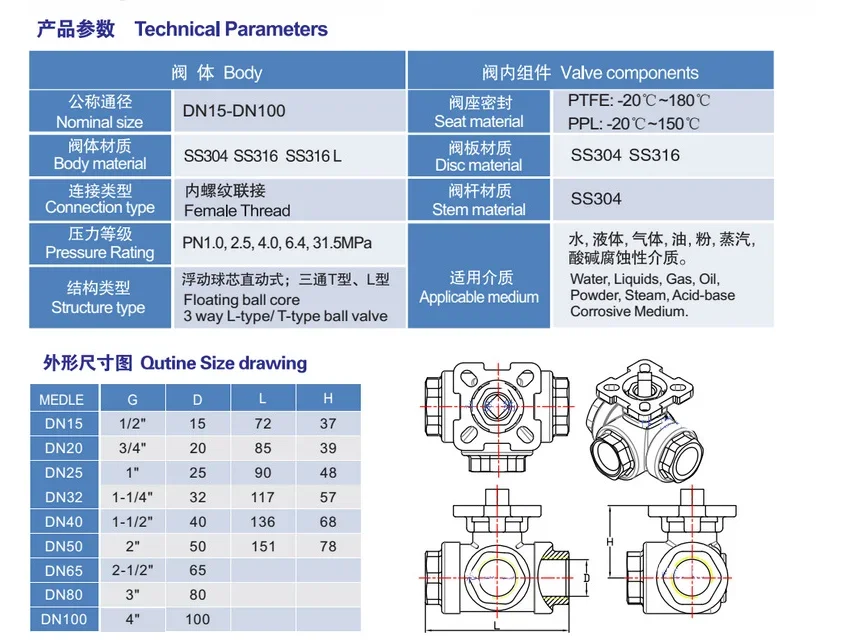 Magnetventil Pneumatic internal thread three-way ball valve T type L type cut-off reversing valve DN8 DN10 DN15 304 stainless steel wire port Pneumatik — Detail 2