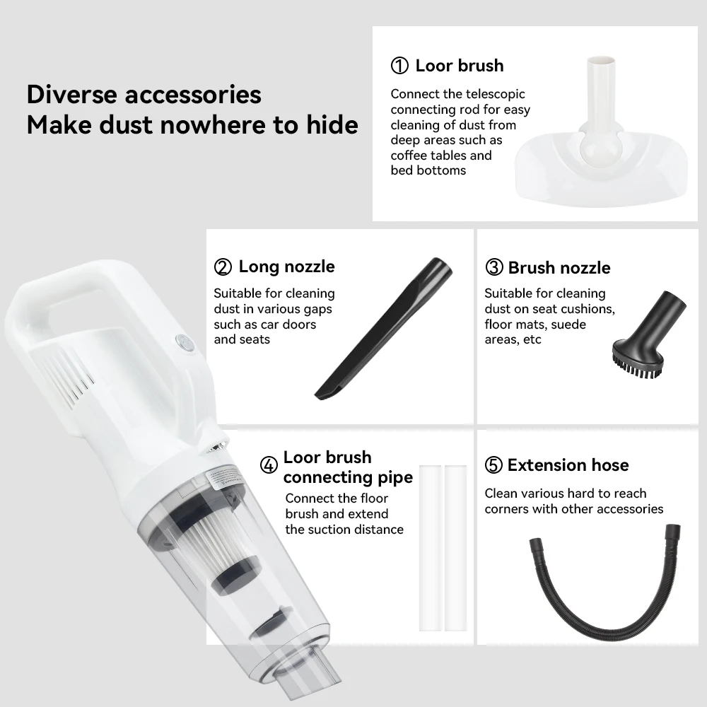 18000pa Handheld Household Stick Vacuum Cleaner Multifunctional Rechargeable Portable Vacuum Power Suction for Cleaning Car Home