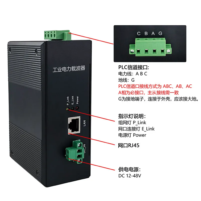 1000M Industrial Power Carrier Video Transmission Network Port Carrier Module