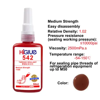 12 best sales Pipe thread sealant - №12