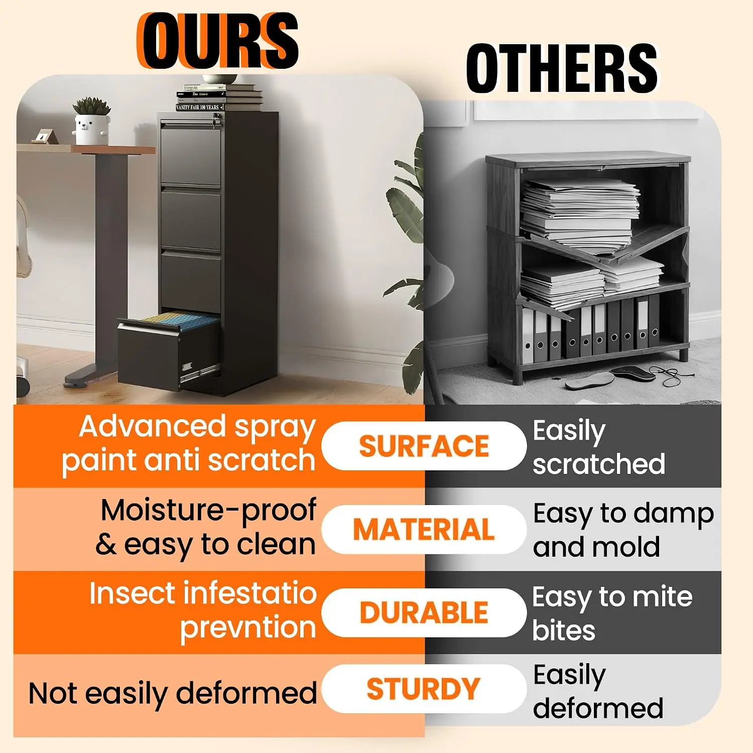 4-Drawer Vertical Filing Cabinet with Lock for Home Office, Customized