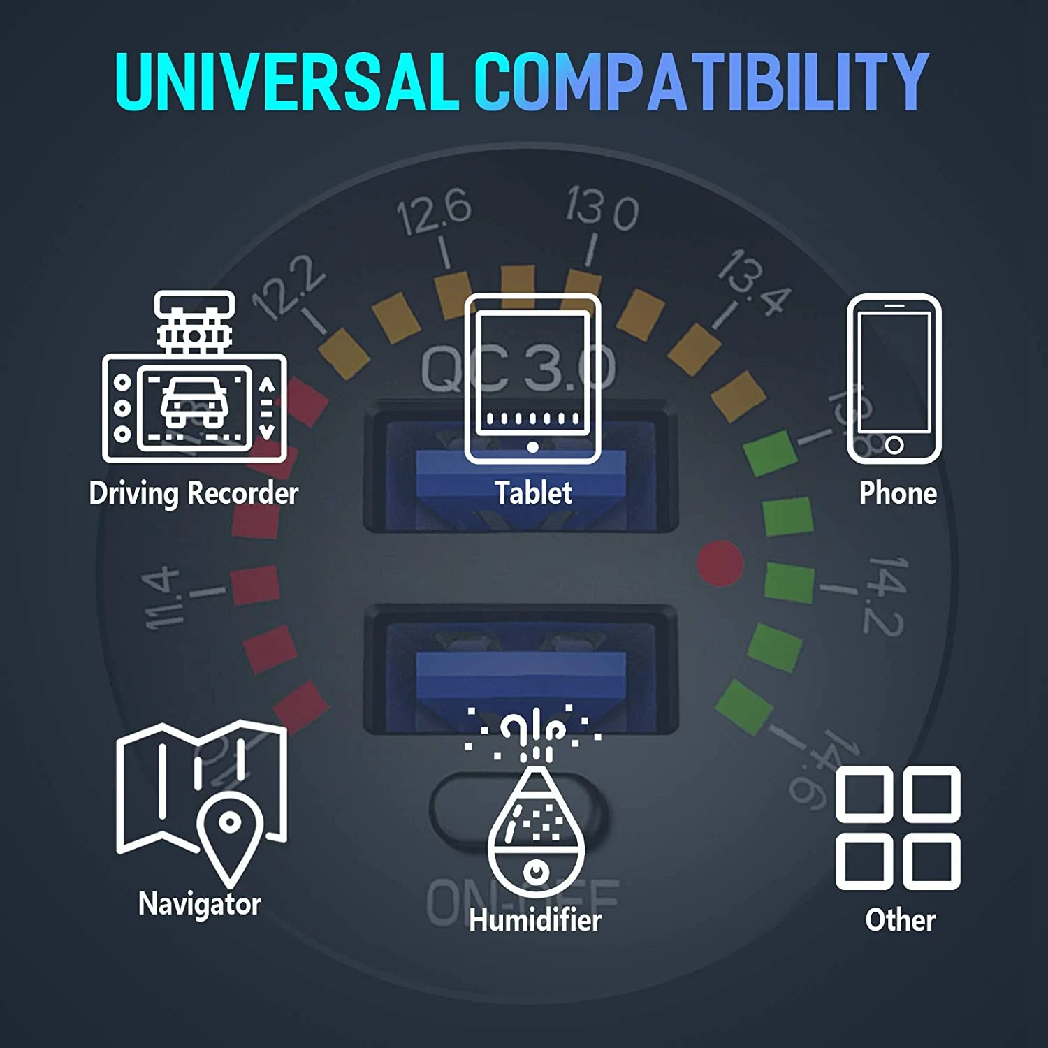 Universal Waterproof Car Dual USB 3.0 Fast Charger 12V 18W Type C PD Socket Charger with LED Voltmeter