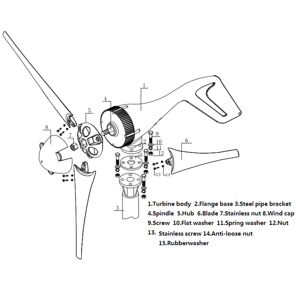 Imagem -06 - Gerador de Turbina Eólica com Sistema Controlador Mppt Moinhos de Vento Portáteis Energias Renováveis dc Lâminas 5000w 8000w 12v 24v 48v