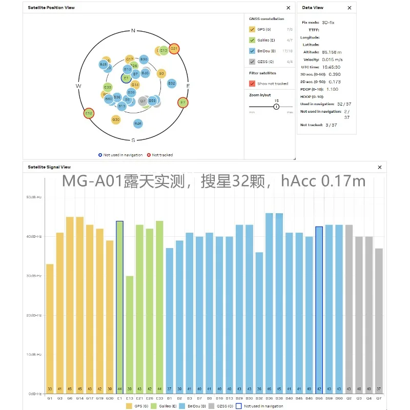 M10 GPS Beidou Module MG-A01GPS Module with Compass 5883 Crossing Machine Instead of M8N