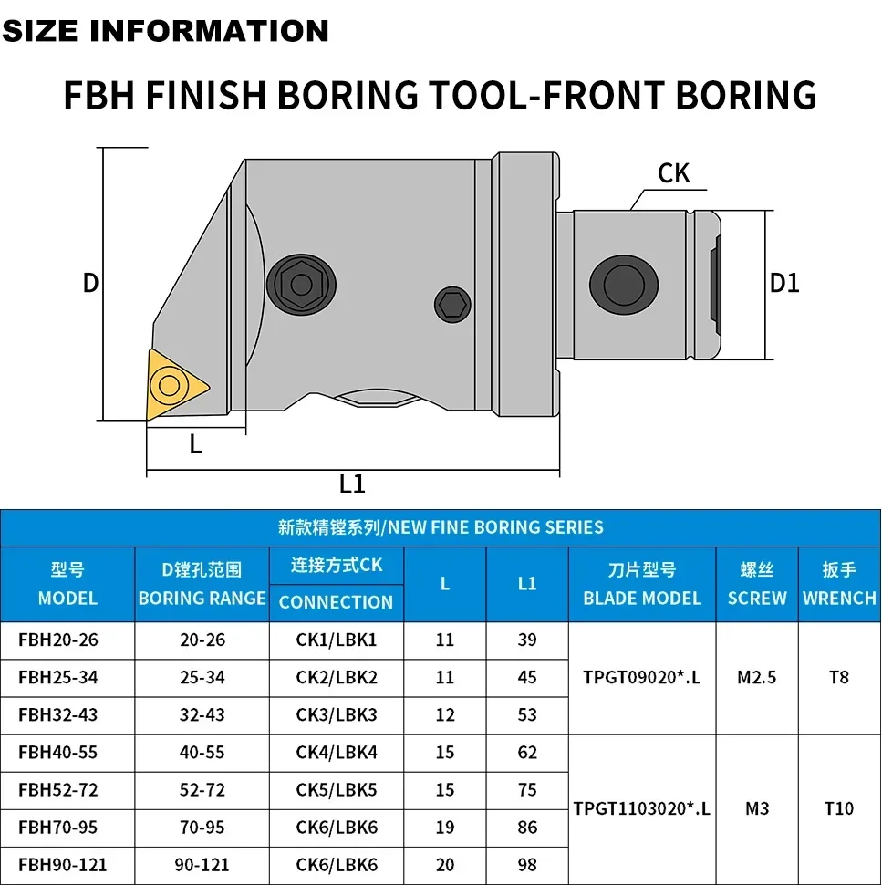 أداة مملة FBH رؤوس مملة بلمسة نهائية صغيرة رؤوس مملة قابلة للتعديل #4