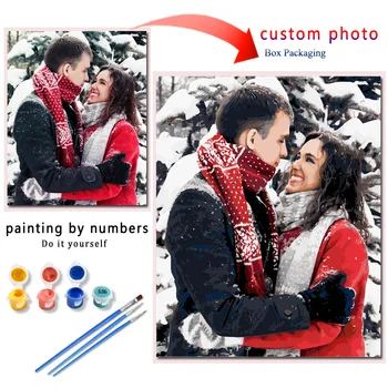 Custom Paint by Numbers Kit 1