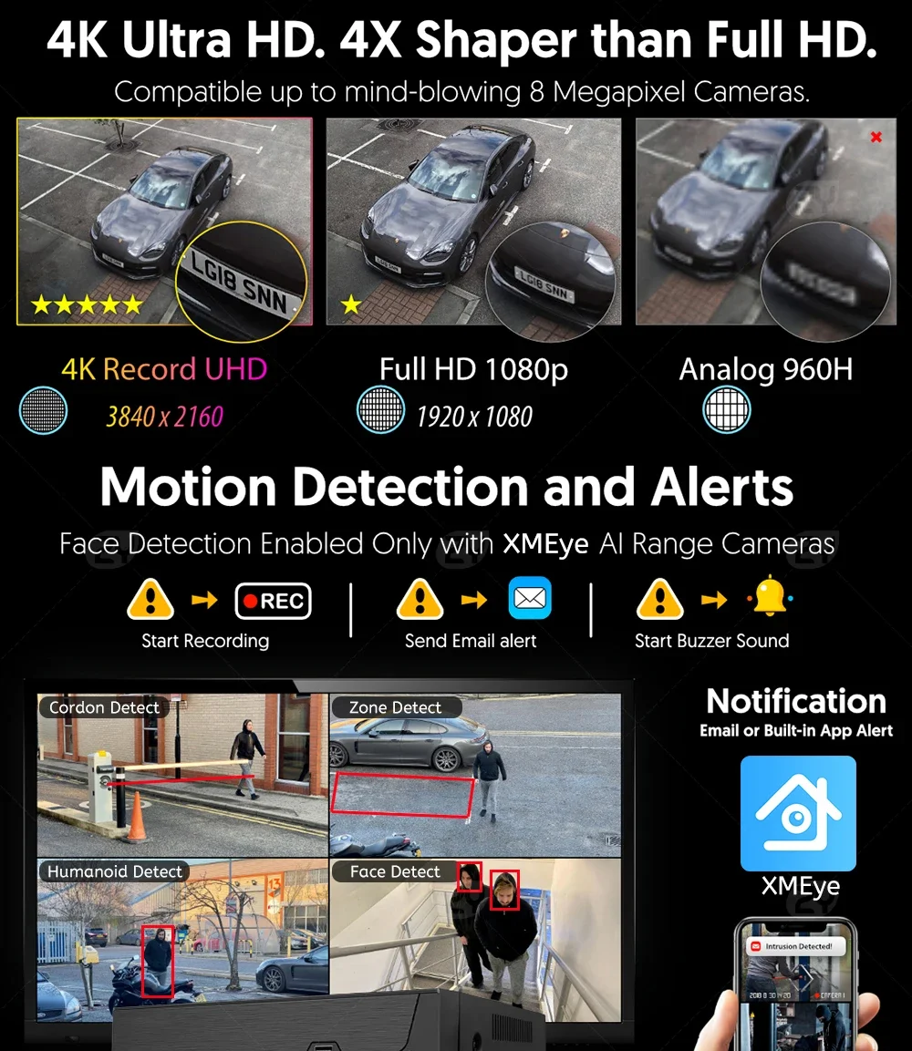 4K 4CH/8CH POE NVR Onvif شبكة مسجل فيديو CCTV مسجل لكاميرات IP 8x 8MP ، 8 قنوات الطاقة عبر مسجل إيثرنت XMEye