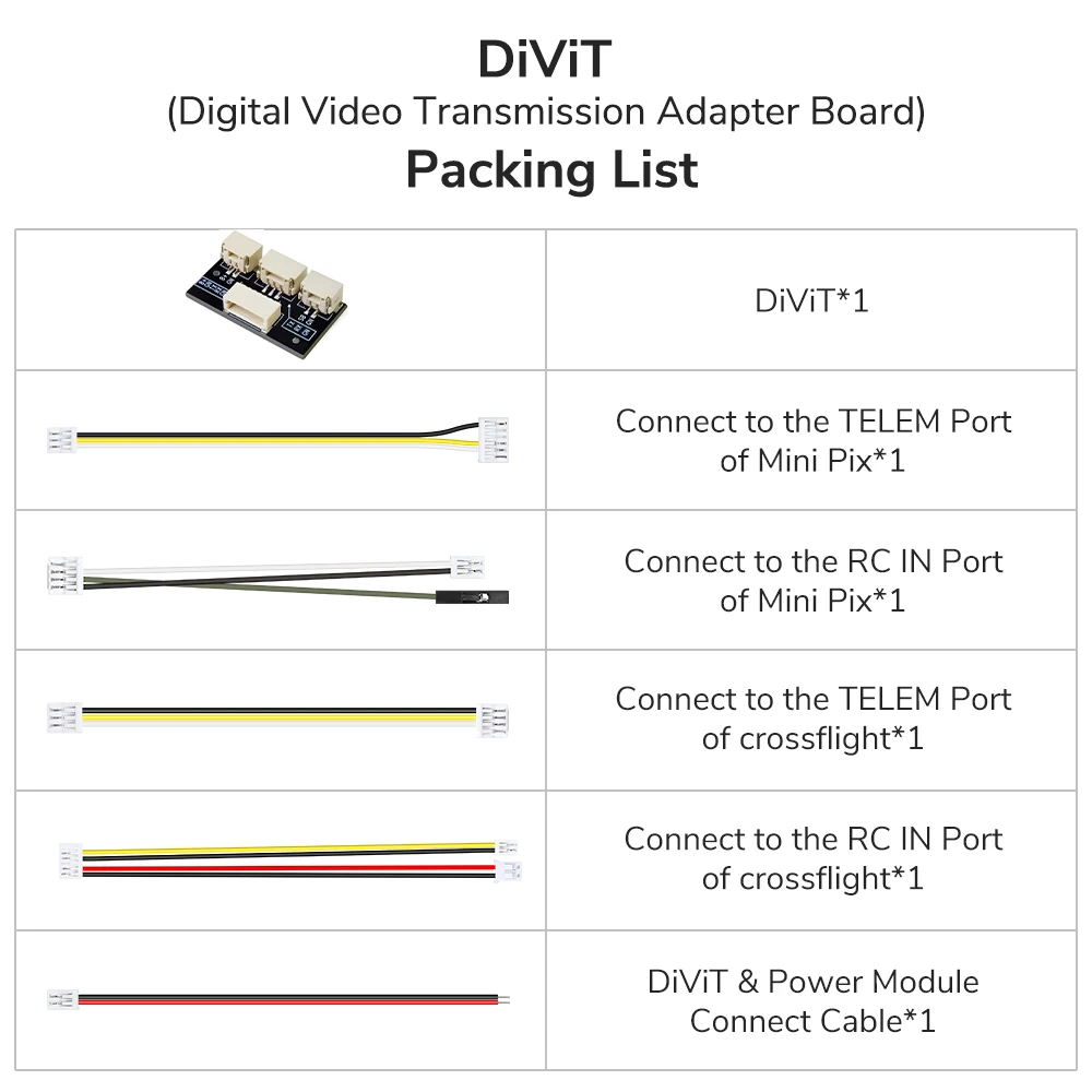 Radiolink DiViT Digital Video Transmitter Adapter Board For Mini Pix Crossflight Pixhawk Connect DJI O3 Air Unit AVATA V2 HD VTX