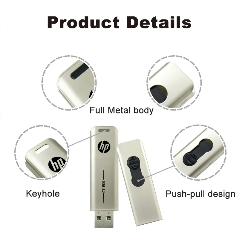 HP X796W USB Flash Drive USB3.2 64GB 128GB 256GB Push-Pull Metal Body Computer Office USB Flash Drive