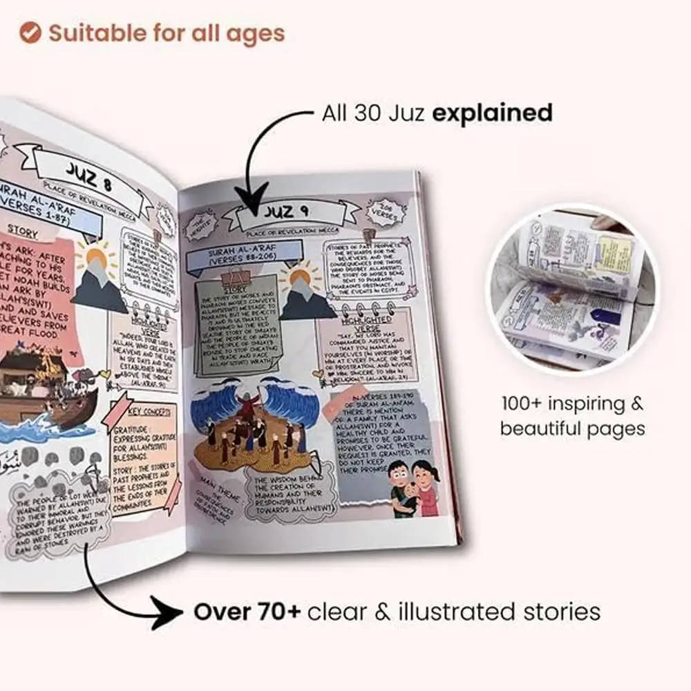 Holy Quran Study Guide For Beginners Students Adults Islamic Book Colorful Painted Patterns Print Holy Quran Illustrated Book