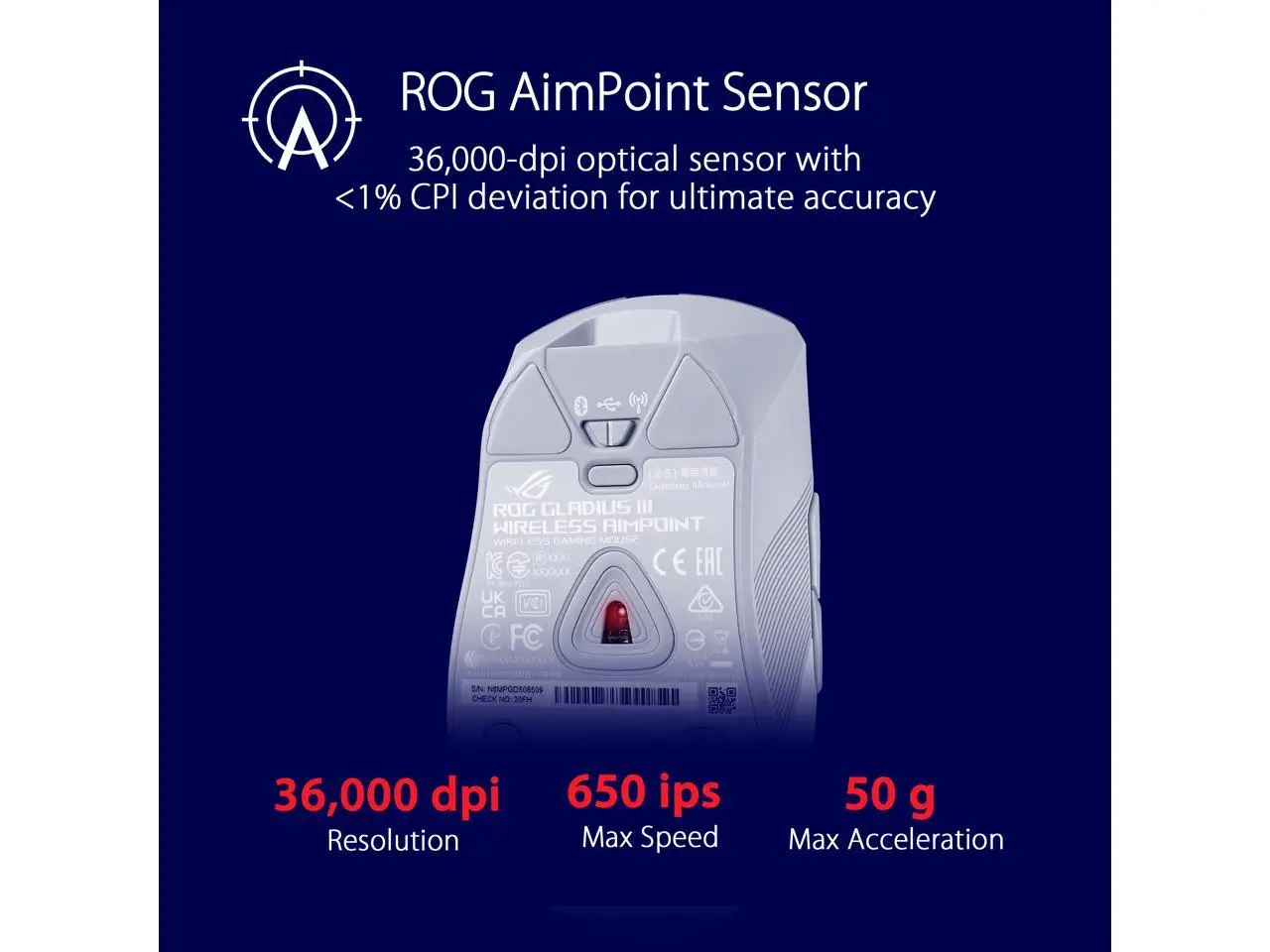 Asus ROG Gladius III Wireless AimPoint Gaming Mouse, Connectivity (2.4GHz RF, Bluetooth, Wired), 36000 DPI sensor, 6 programmable buttons, ROG SpeedNova, Replaceable switches, Paracord cable, White