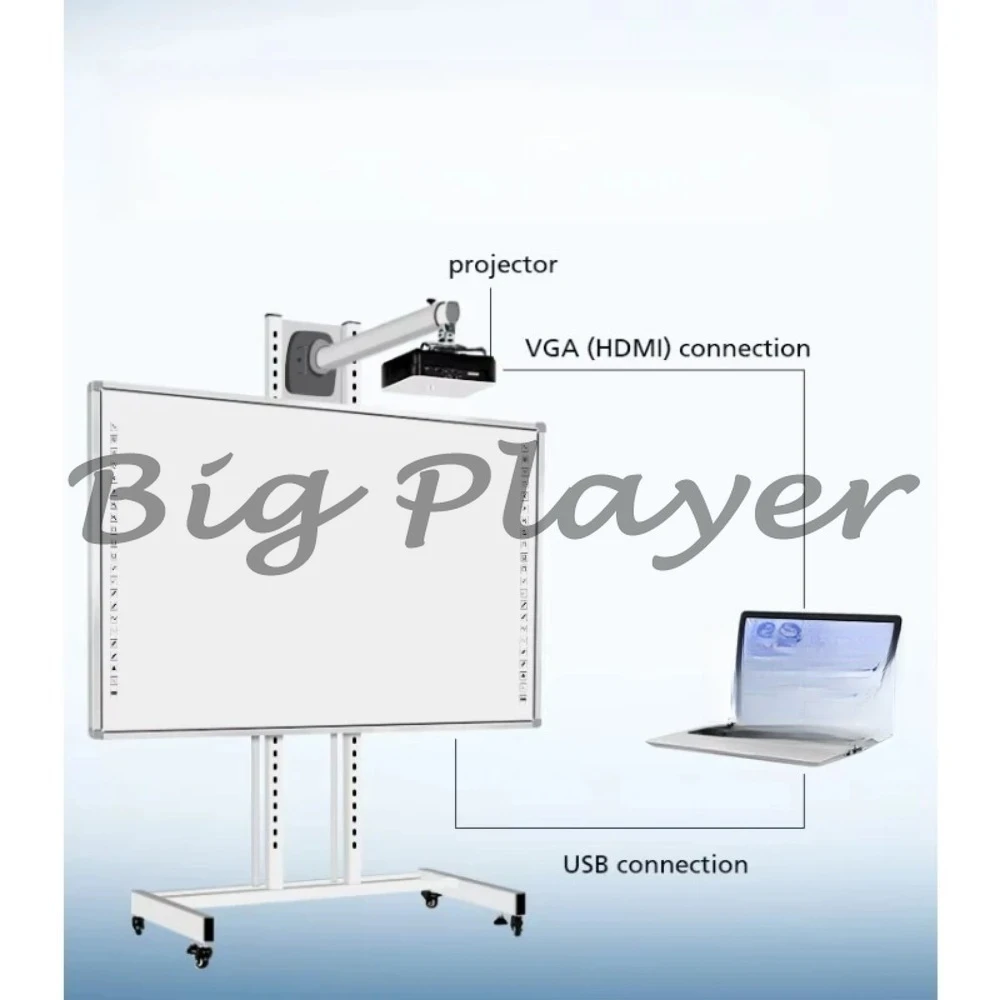 Multi Touch Smart Board Digital White Board Tableau Interactive Electronic Whiteboard for Teaching Experiment