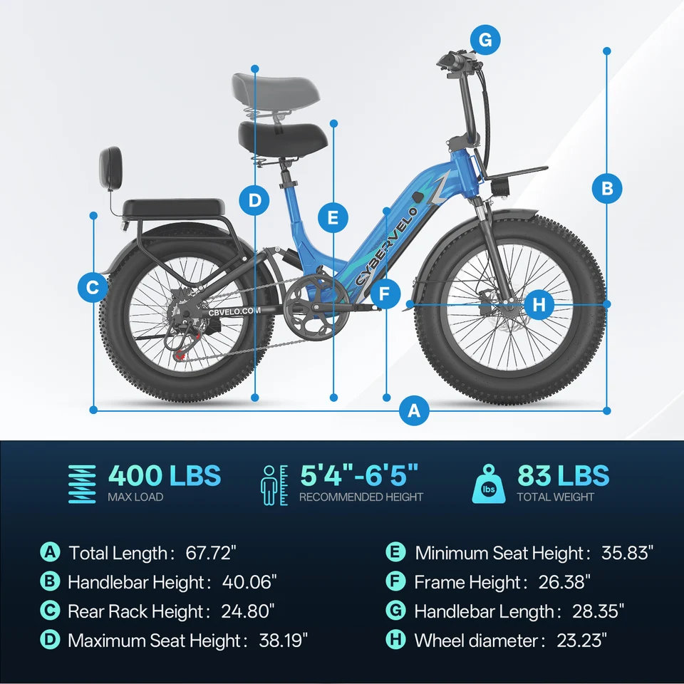 Cybervelo 1000W Peak Step-Thru Electric Bike for Adults 20" Fat Tire 7-Speed Commuter E-Bike Up to 80 Miles Long Range 48V 20Ah Removable Battery EK12 EK8 image 13