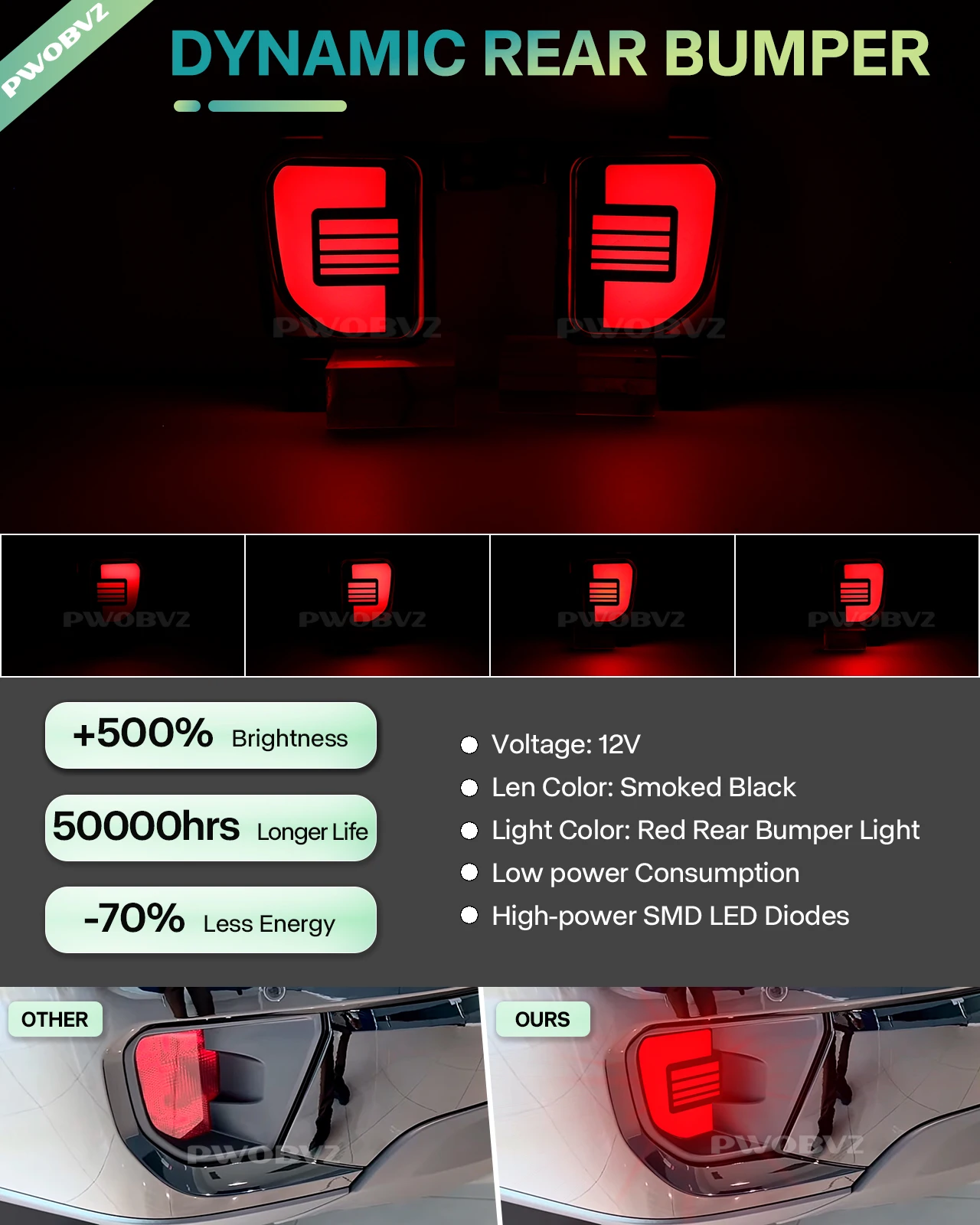 LED Rear Bumper Reflector Tail Brake Light Dynamic Turn Signal Running Lamp  For Ford Everest Endeavour 2022 2023 2024 2025