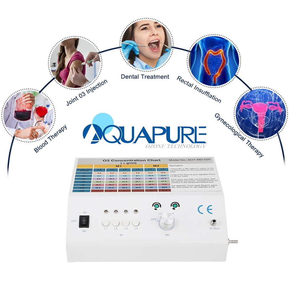 German Latest Technology Medical Ozone Therapy Generator Machine in Latest Feature