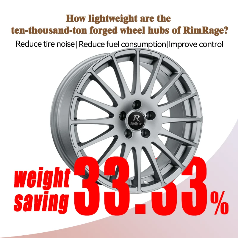 15-18 Inch Multi-Spoke Forged Alloy Wheels 4x100 5x112 Universal Rims For Up 86 BRZ Sports CarsW205,W213,W166,X156,W257