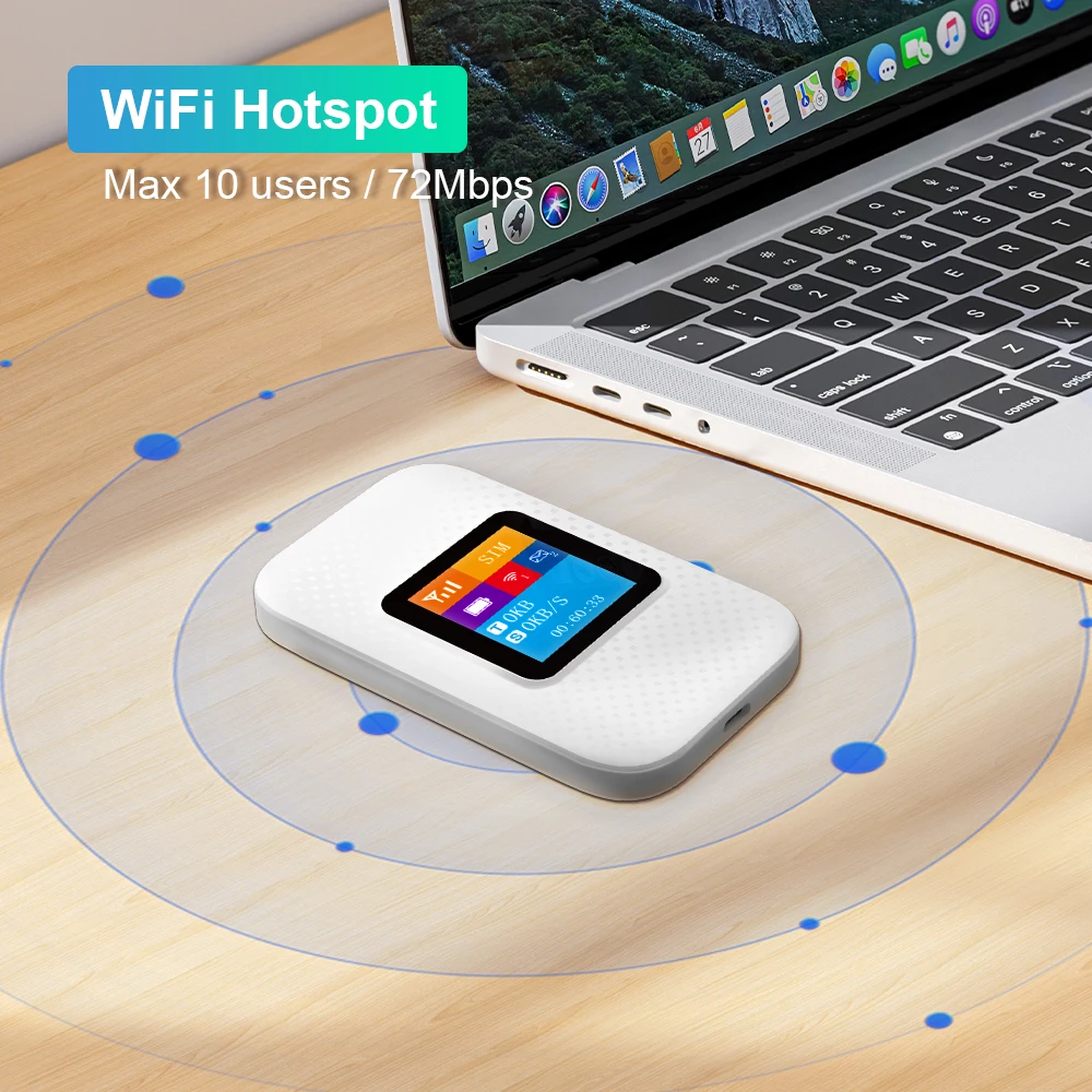 

Разблокировка мобильного портативного маршрутизатора 4G LTE Карманная точка доступа Wi-Fi Mifis со слотом для SIM-карты