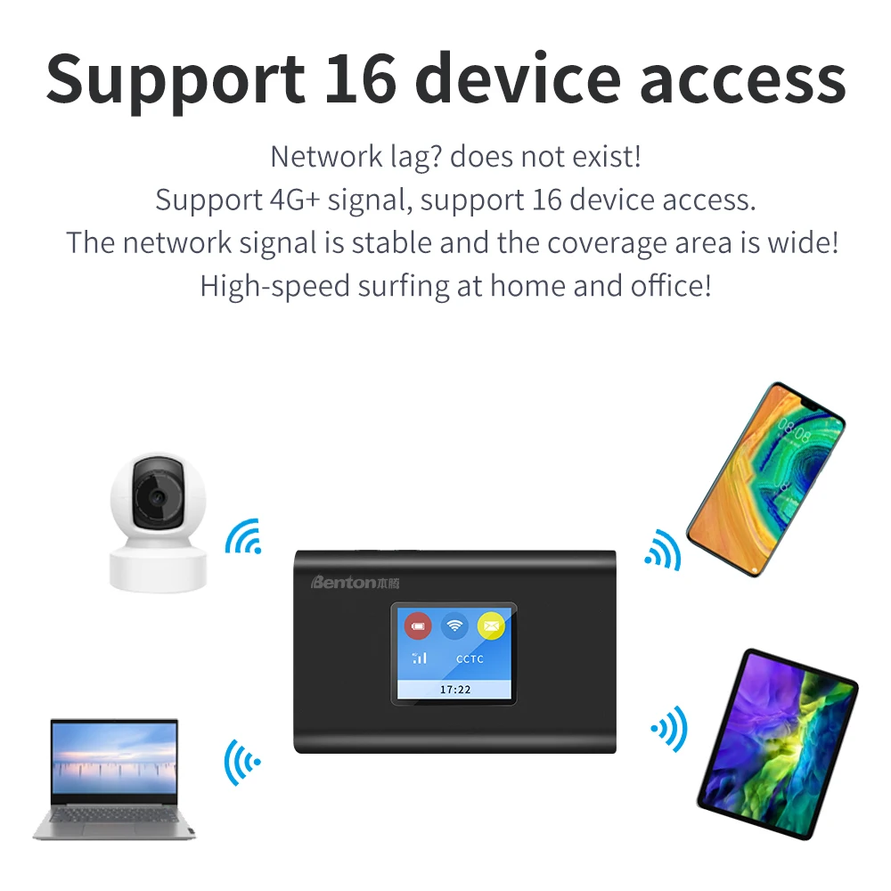 Benton ปลดล็อก Cat 6 4G + Lte Router แบบพกพาไร้สาย300Mbps Wifi Pocket Mifi Hotspot ประเภท C 3000MAh ซิมการ์ด