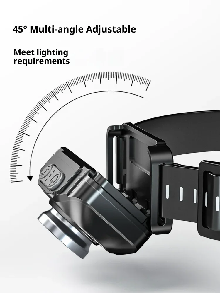 Lem lpro02 poderoso farol de escalada ao ar livre lanterna 1800mah 1000lm recarregável cabeça de pesca tocha