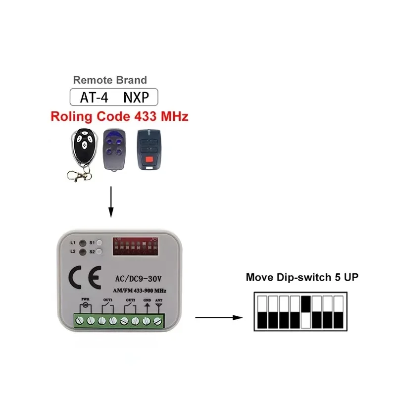 RX-MULTI Receiver Controller AC/DC 9V-30V 2CH 300MHz to 868MHz 433MHz Garage Door Opener / Gate Remote Control Receiver Switch