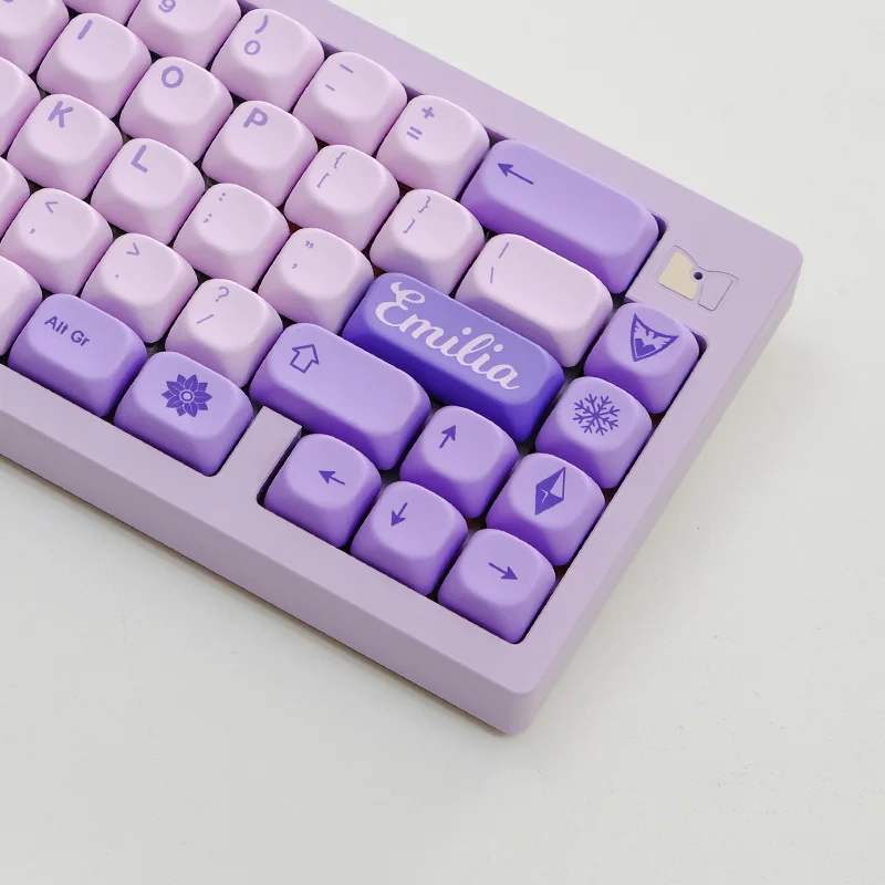 Sorcery & Witchcraft Keycaps - XDA Profile PBT Dye-Sublimated Base Kit for Mechanical Keyboards