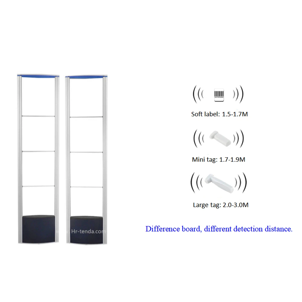 Shopping Malls 8.2mhz RF Sensor EAS Anti- theft System EAS System 82mhz Dual EAS Retail Security Anti- theft Gates