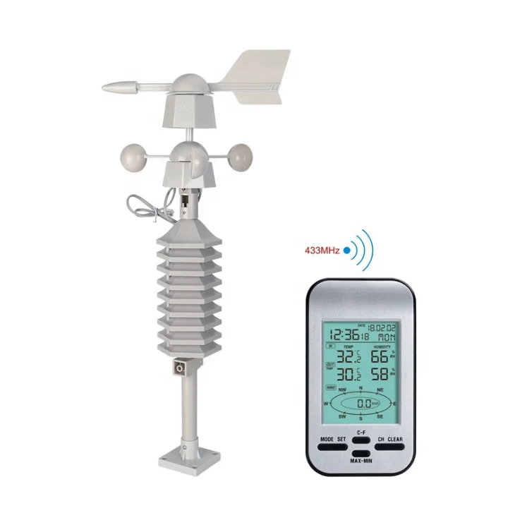 WS0232 Wireless Weather Station Anemometer With Wind Speed Direction Sensor Digital Wind Chill Temperature Humidity Meter