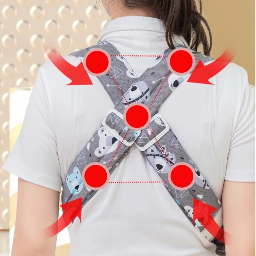 mochila-canguru-multifuncional-para-bebes-recem-nascidos-com-suporte-frontal-e-cobertura-para-amamentacao