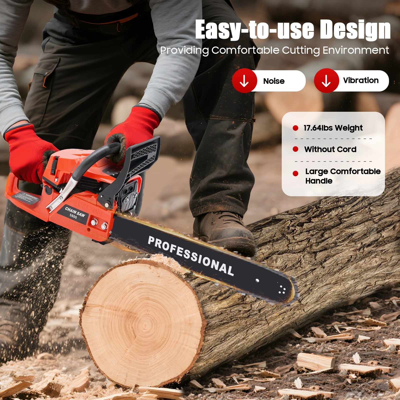 58cc 20-Zoll Benzin-Kettensäge – Power Tools Aeg Bewertung und Preis