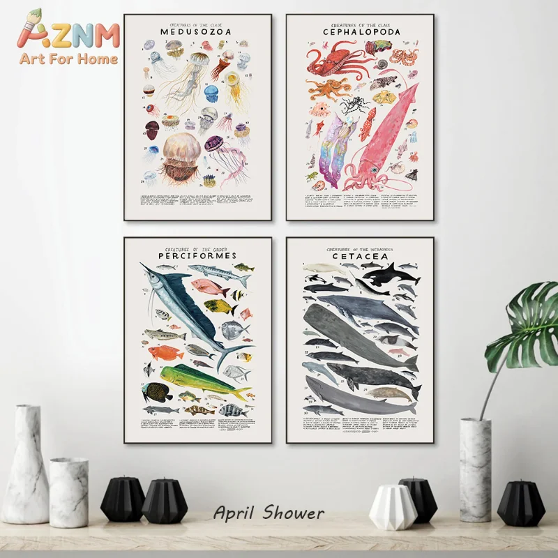 AZNM Marine Biology Animal Classification Canvas Wall Art Scientific Watercolor Print for Classroom Decor