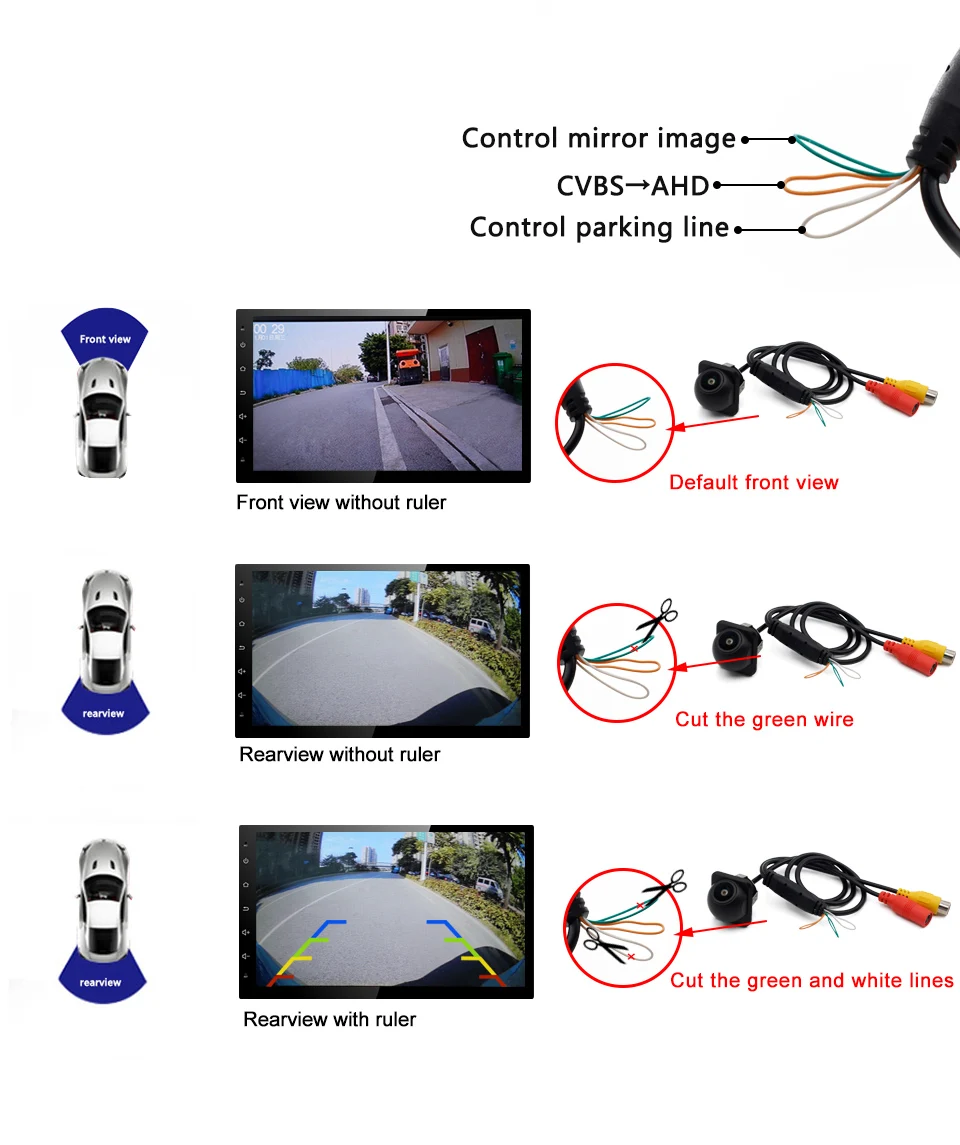 Smartour AHD CVBS CCD Fisheye Objektiv Rückfahrkamera AHD 1080p Nachtsicht Backup Parkplatz Wasserdicht Für Auto Rückfahr Monitor – Detail 10
