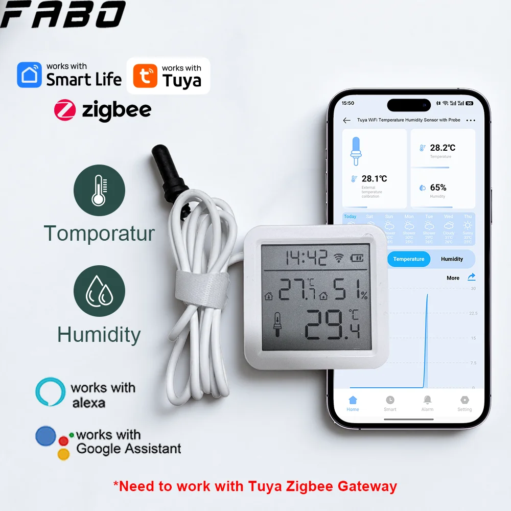 Worbla Thermoplastic - 最新のスクリーンディスプレイ WiFi/Zigbee サーモハイグロメーター Tuya スマート環境ゲージ 外部プローブ付き