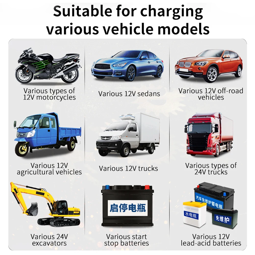 Car Motorcycl Battery Charger Auto Pulse Repair Handheld Digital LCD Display Intelligent Pulse  Fast Power Charging 12V / 24V