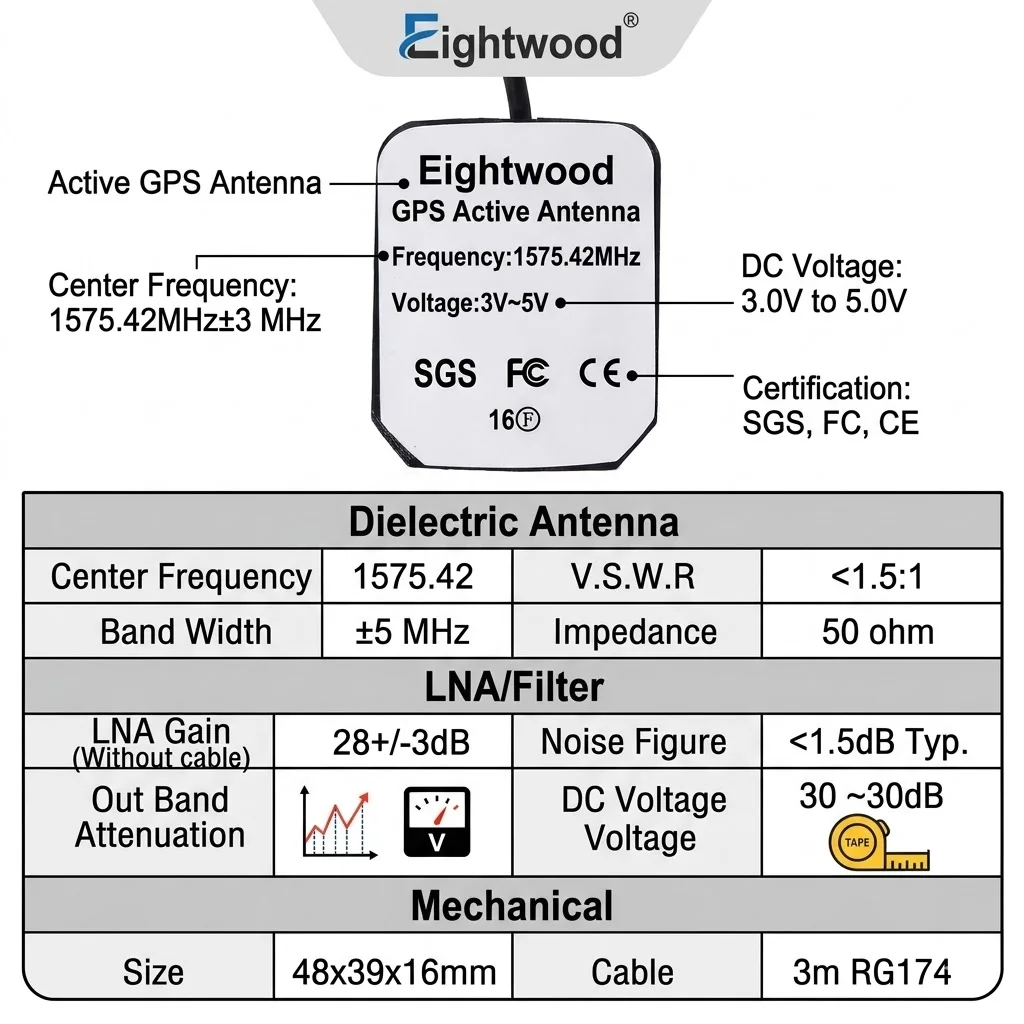 Eightwood Car Active GPS Magnetic Mount Antenna BNC Male Connector for Abarten Furuno Garmin NorthStar Navigation System Unit