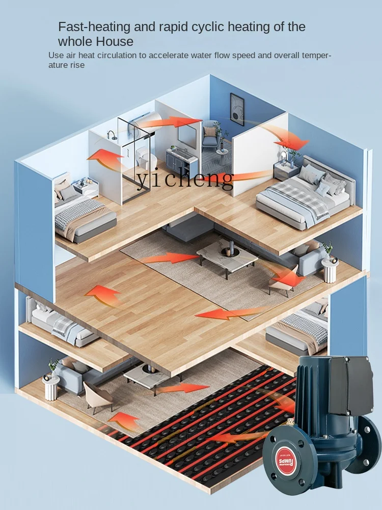ZC Heating Circulating Pump Household 220V High-Power Boiler Floor Heating Geothermal Water Pump Pipeline Pump