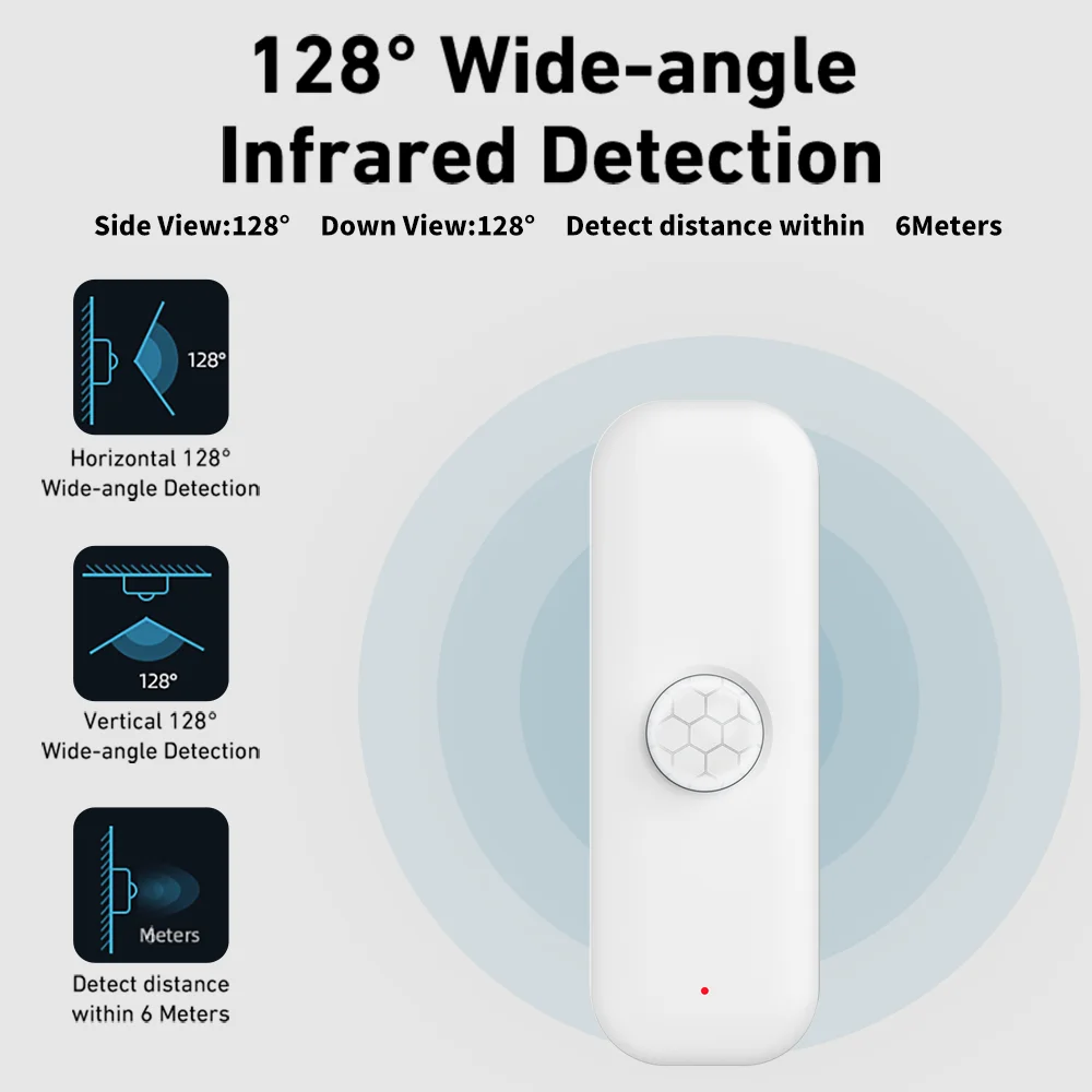 Tuya Zigbee Wifi Smart Human Body Sensors PIR Motion Sensor Infrared Detector  Alarm Sensor Works With Smart Life Home Assistant