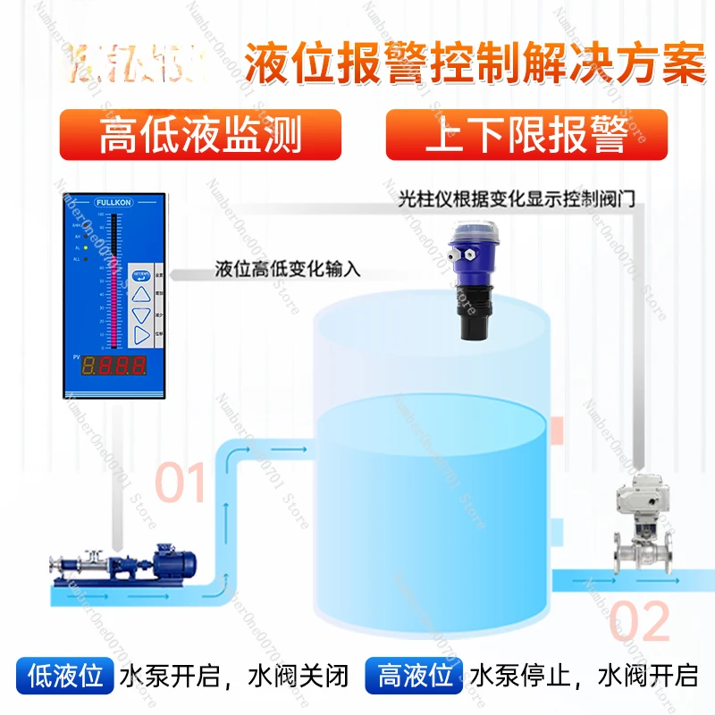 Integrated ultrasonic level gauge radar water level gauge sewage anti-corrosion 4-20mARS485 level gauge