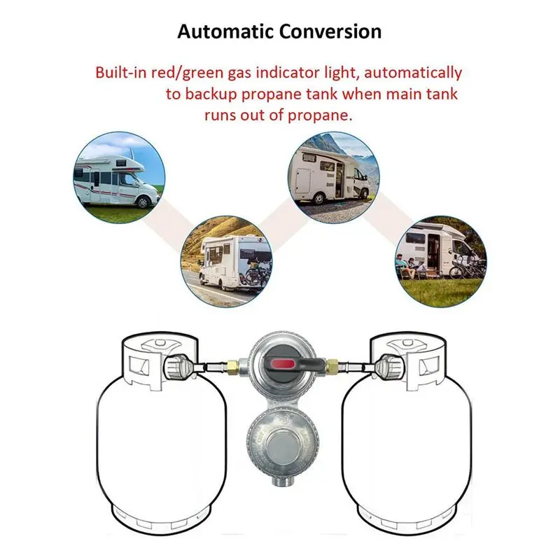 A20F-2-Stage Automatic Changeover LP Propane Gas Regulator, 1/4 Inch SAE Inverted Flare For Trailer Car