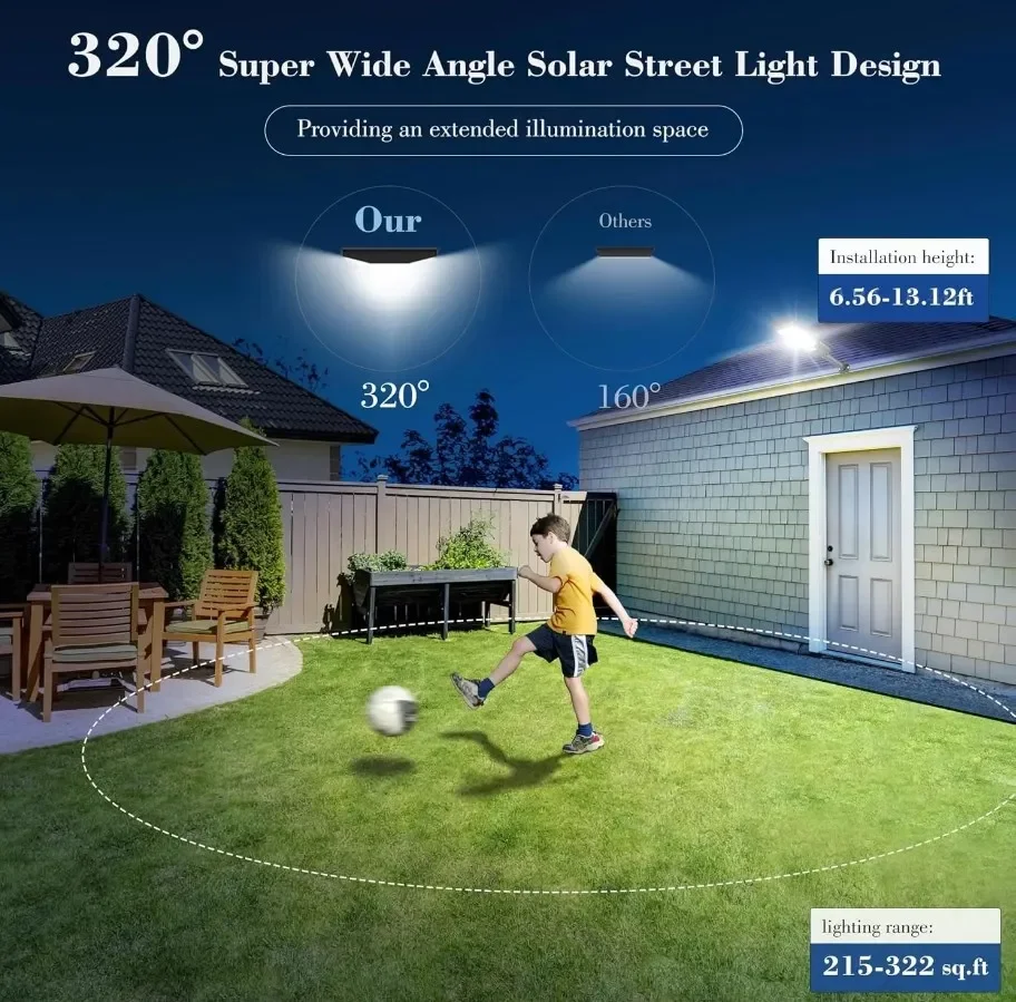 Powerful Solar Light Outdoor LED Lamp IP67 Waterproof Sunlight External Solar Lamp Garden Light Remote Control Super Bright Lamp