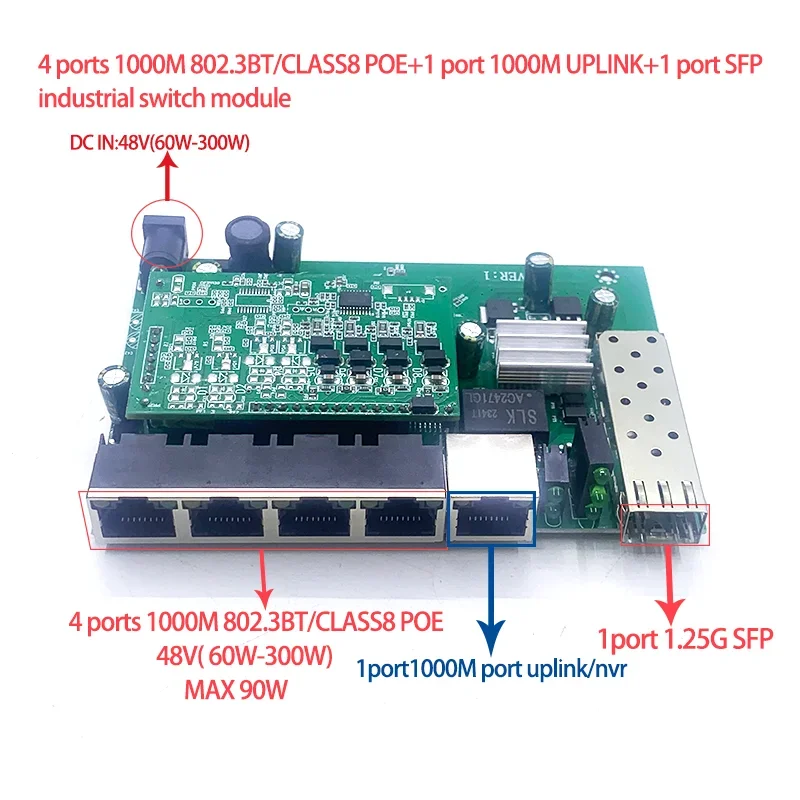 

5 10/100/1000M 48V(60w-300w) ethernet switch 4-ports poe switch 802.3BT/class8 with 1port 1000M UPLINK/NVR 1port sfp