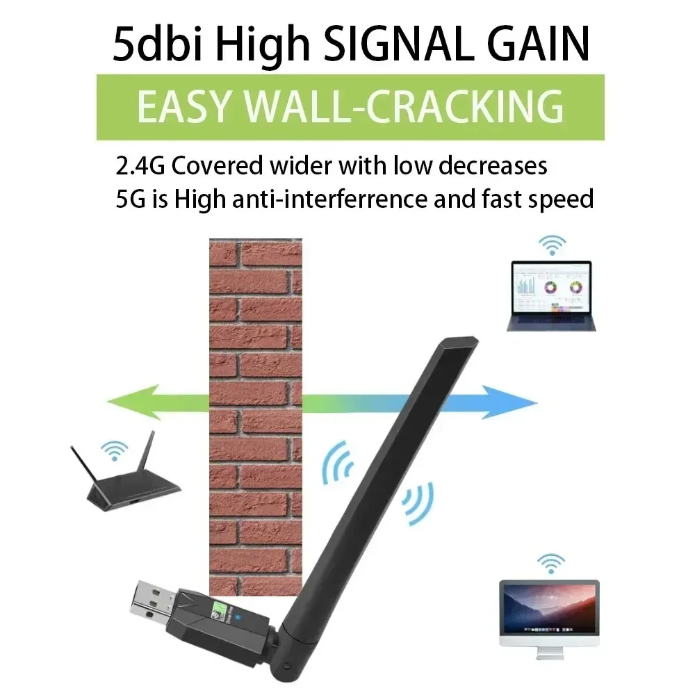 600Mbps USB Bluetooth Wifi Adapter 2in1 Dual Band Wi-Fi Dongle Antenna USB Ethernet Network Card Receiver for PC