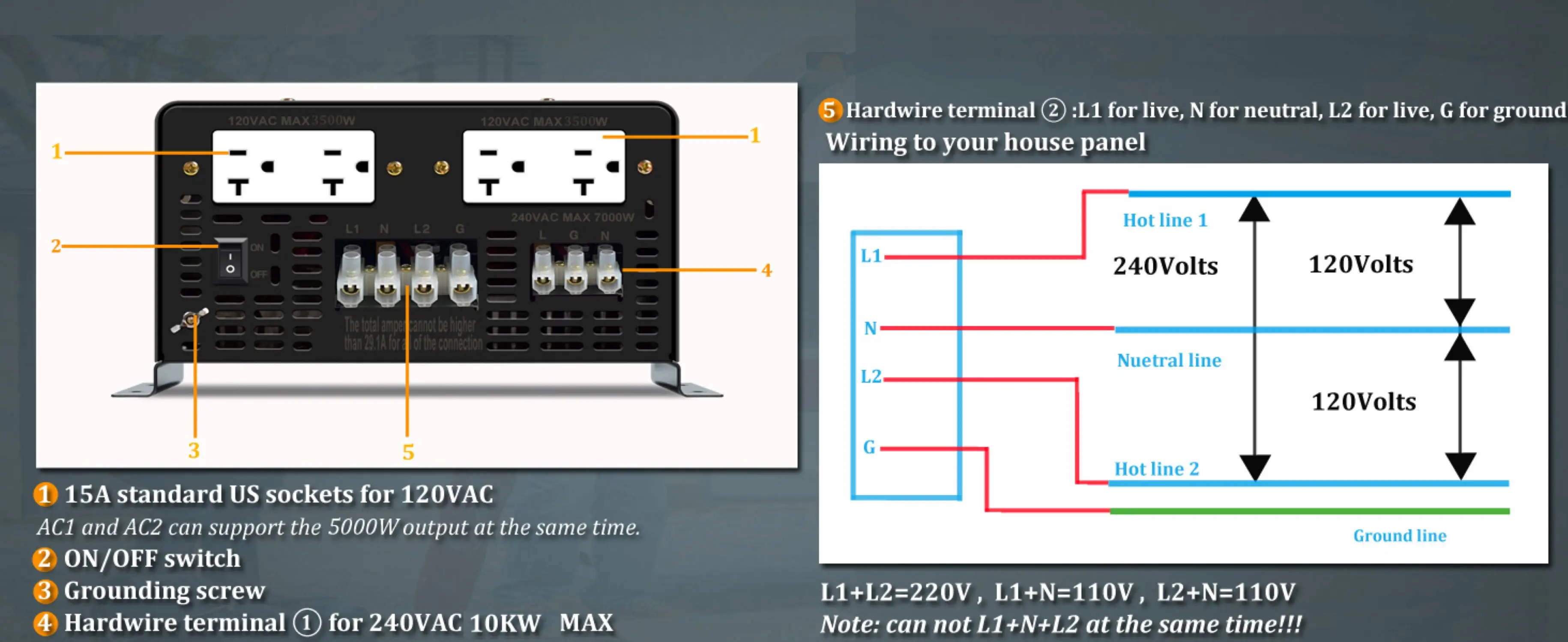 Pure Sine Wave 10000W Split-phase Inverter 24/36/48/96V DC to 110/220V,120/240V AC Converter Remote Control For Camping &Home